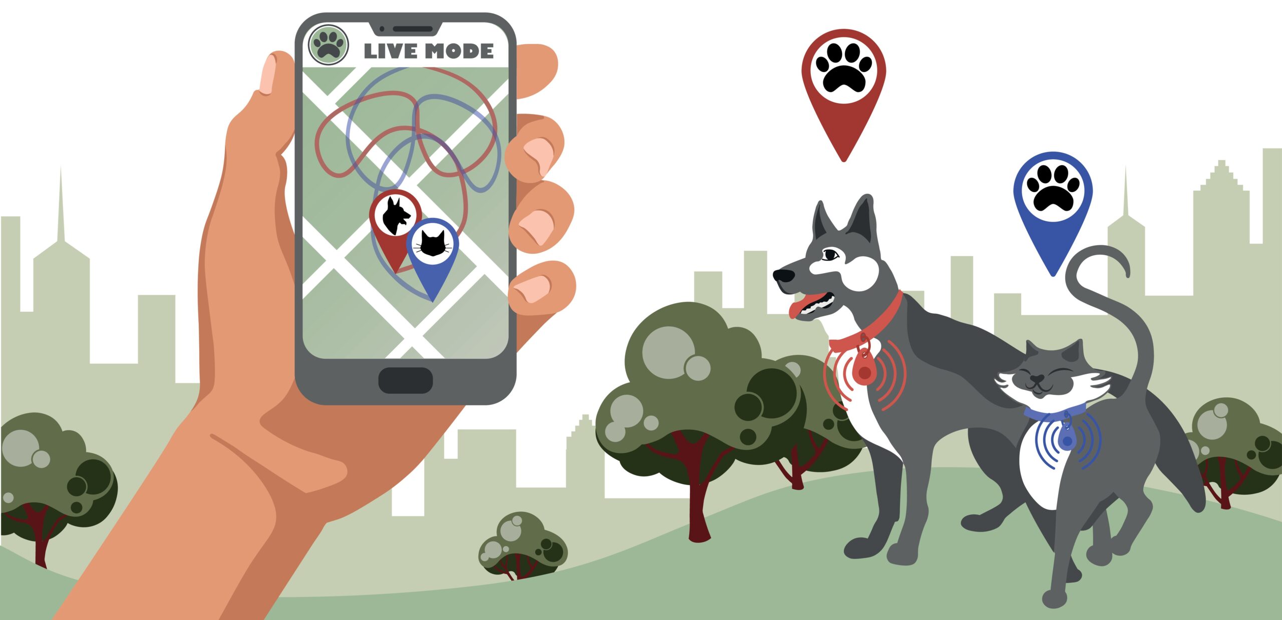 Best types of GPS collars for Lakeland Terriers
