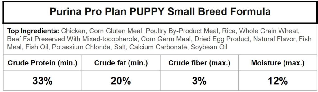 purina pro plan small breed puppy food